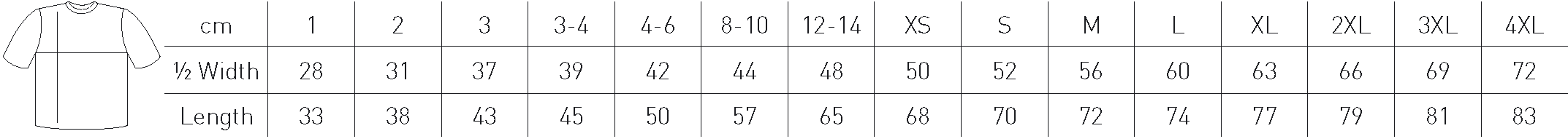 Størrelsesanvisning Størrelsesskema for en beklædningsgenstand med størrelserne 1 År til 4XL. Bredde og længde i centimeter